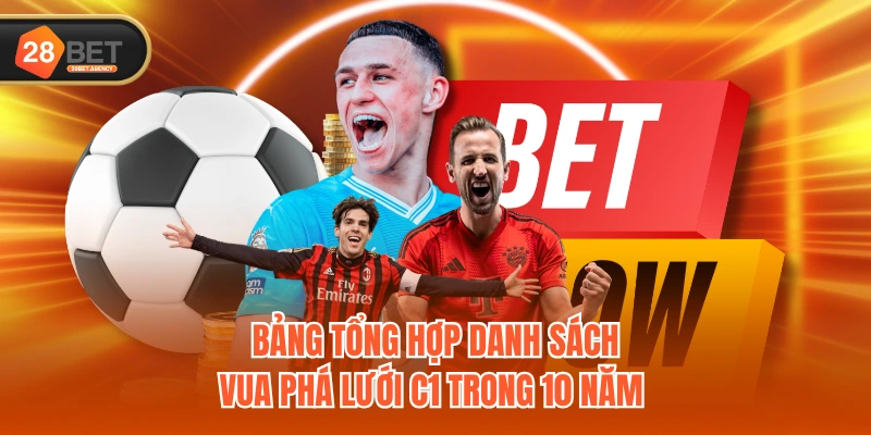 Bảng tổng hợp danh sách vua phá lưới C1 trong 10 năm 